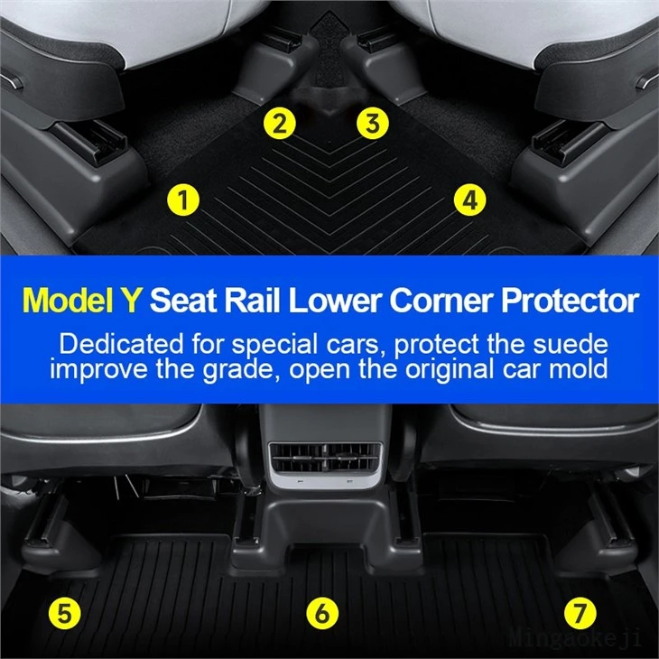 Rail Protection Pad ForTesla