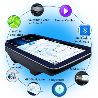 Navigation GPS automobile